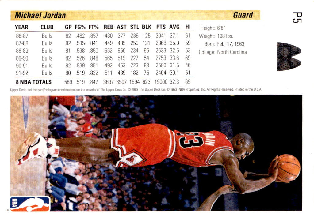 1992-93 Upper Deck McDonald's #P5 Michael Jordan