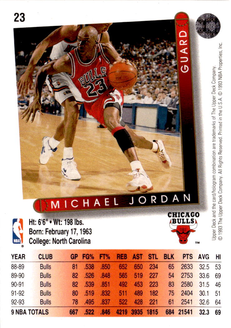 1993-94 Upper Deck #23 Michael Jordan