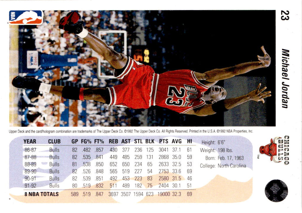 1992-93 Upper Deck #23 Michael Jordan