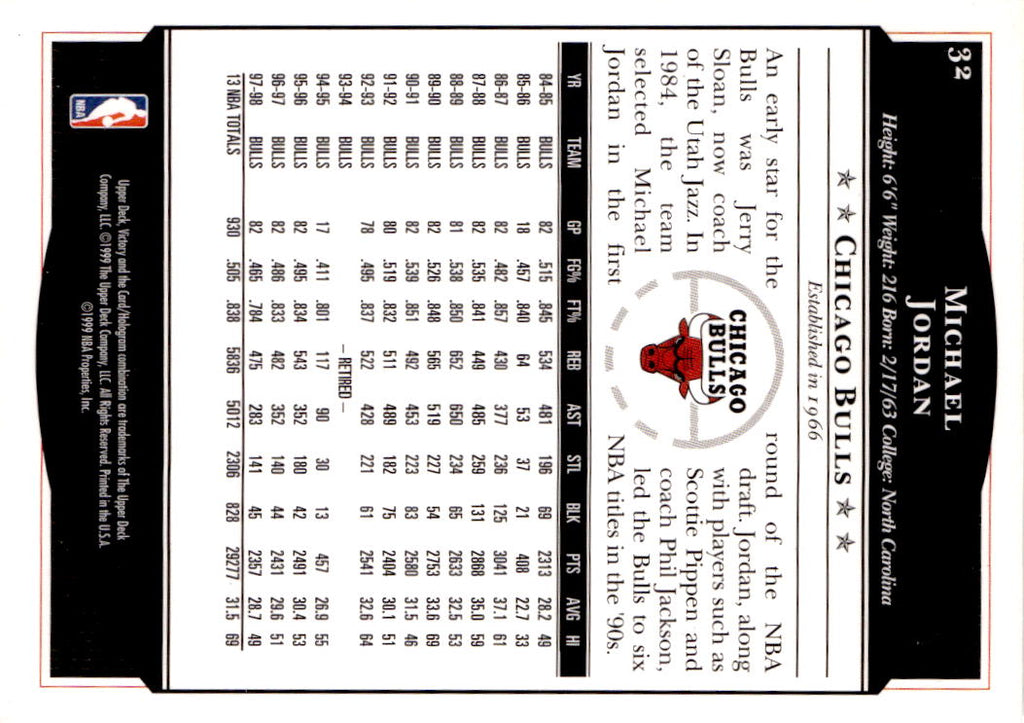 1999-00 Upper Deck Victory #32 Michael Jordan