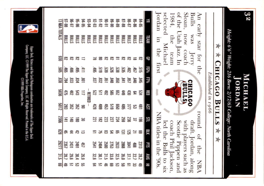 1999-00 Upper Deck Victory #32 Michael Jordan