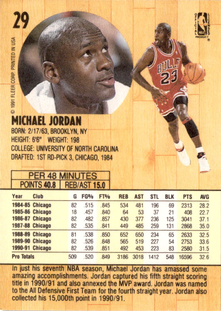 1991-92 Fleer #29 Michael Jordan
