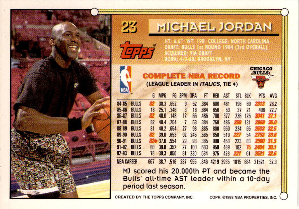 1993-94 Topps #23 Michael Jordan
