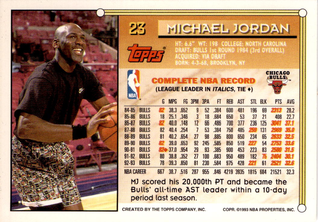 1993-94 Topps #23 Michael Jordan
