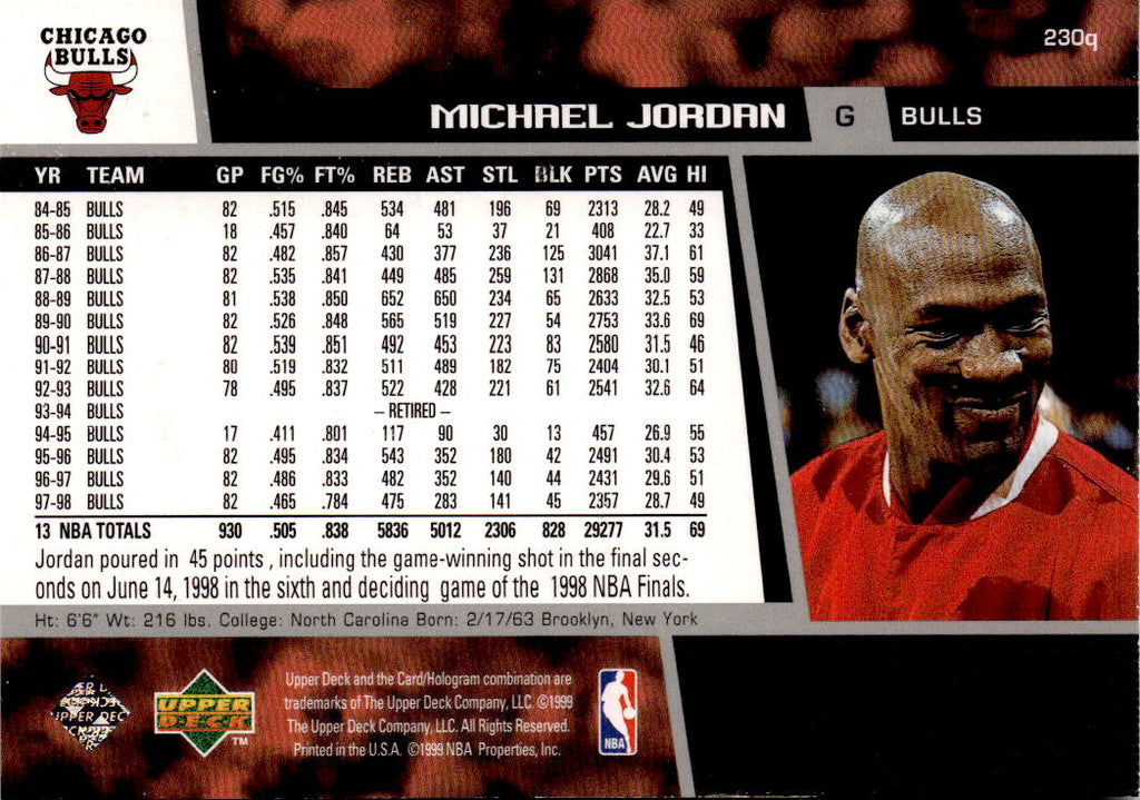 1998-99 Upper Deck #230q Michael Jordan