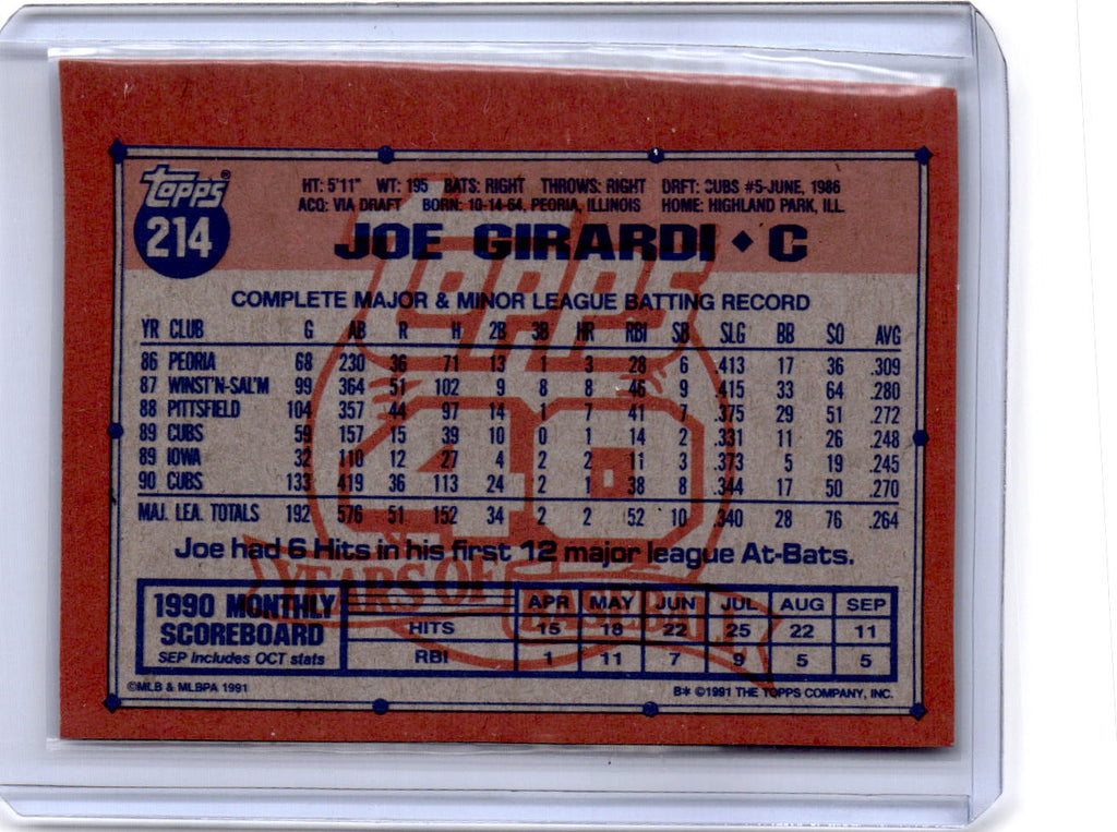 1991 Topps #214 Joe Girardi Desert Shield