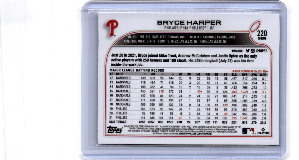 2022 Topps Chrome #220 Bryce Harper Refractor