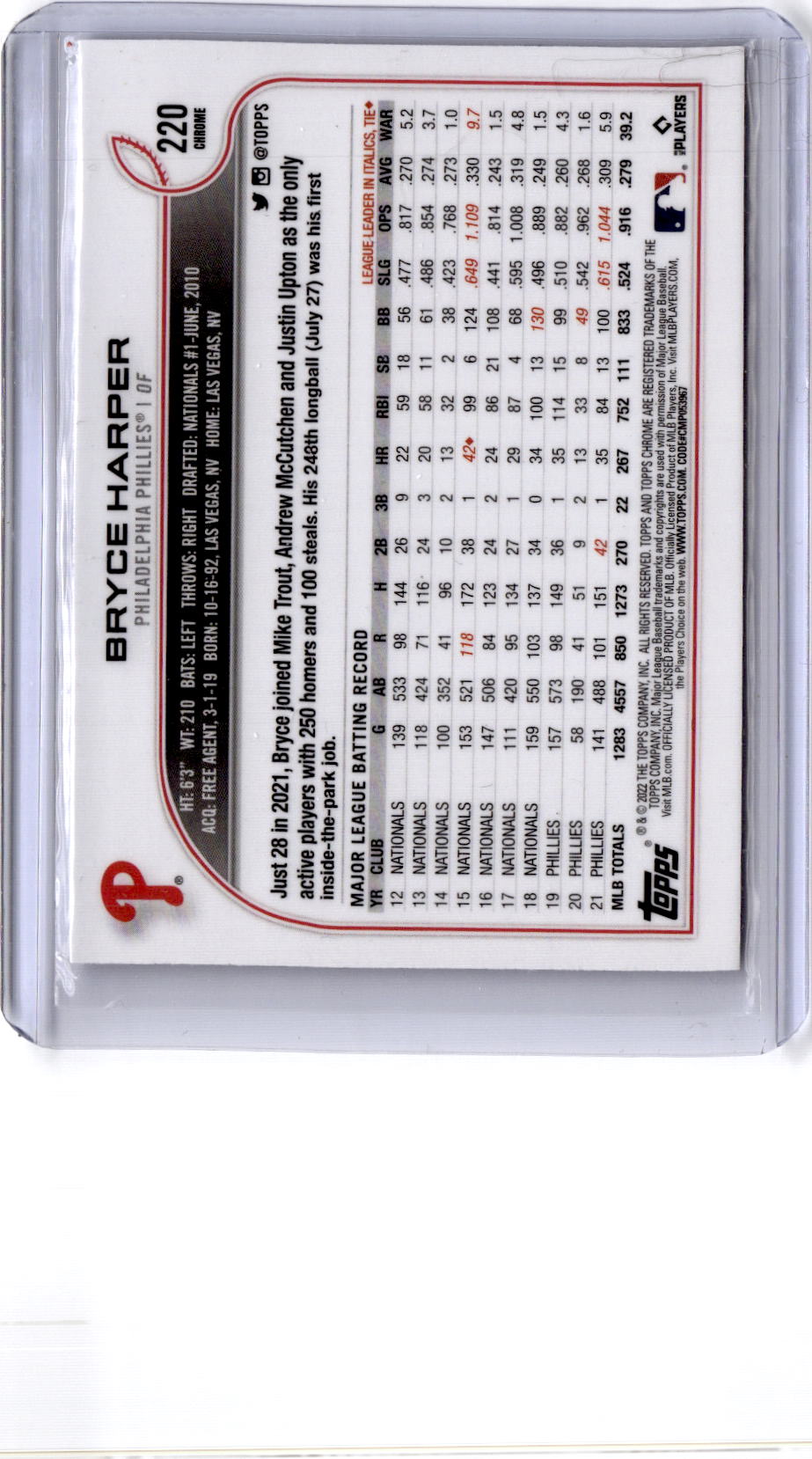 2022 Topps National League All-Stars #NL-4 Bryce Harper Prizm refractor