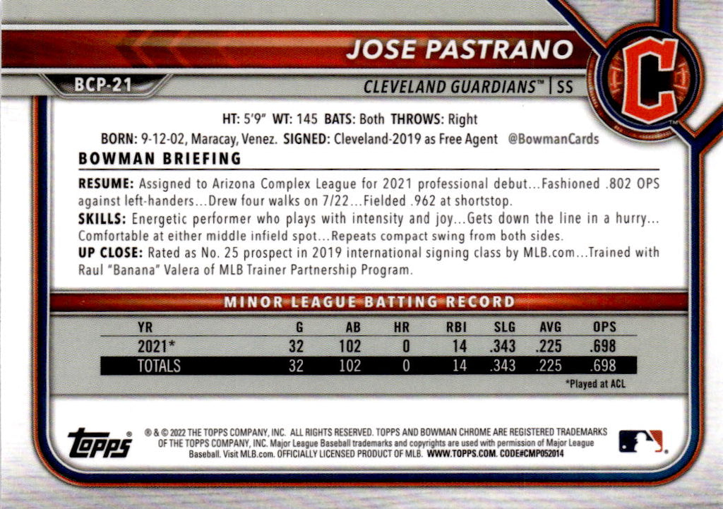 2022 Bowman #BCP-21 Jose Pastrano Chrome Prospects Mojo Refractor