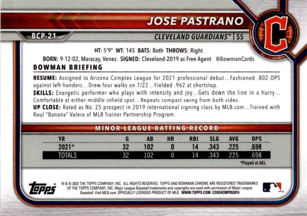 2022 Bowman #BCP-21 Jose Pastrano Chrome Prospects Mojo Refractor