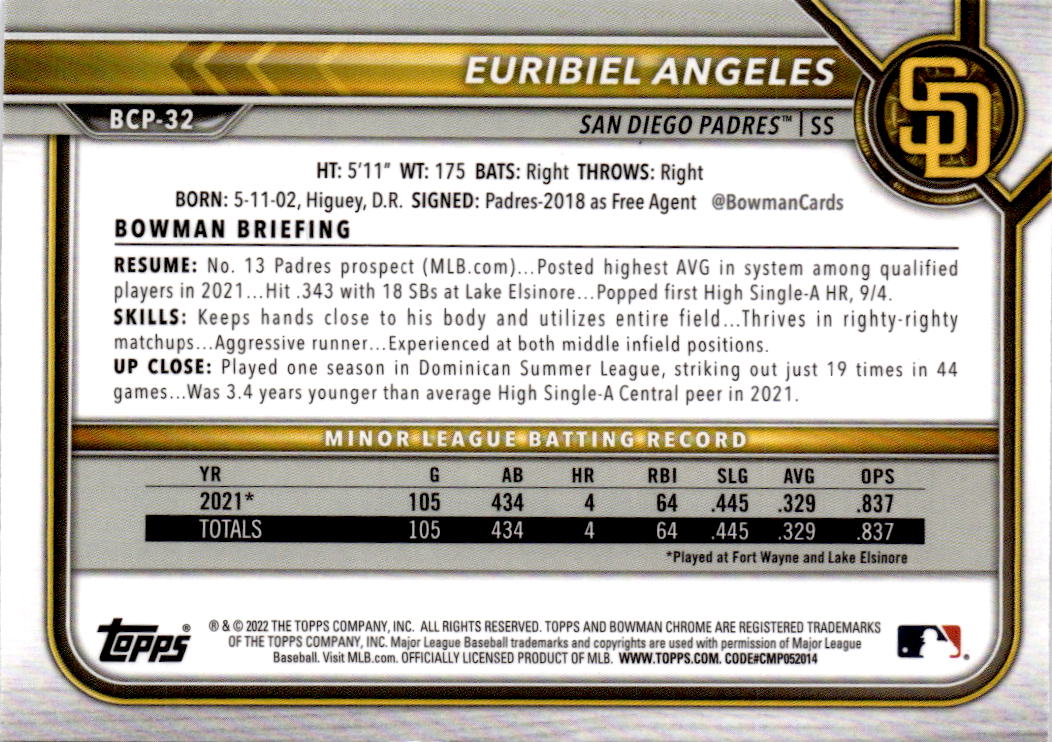2022 Bowman #BCP-32 Euribiel Angeles Chrome Prospects Mojo Refractor