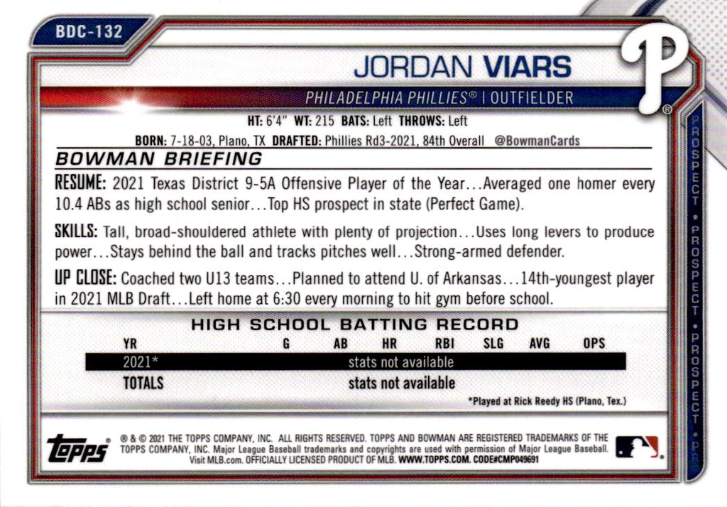 2021 Bowman Draft Sapphire Edition #BDC-132 Jordan Viars