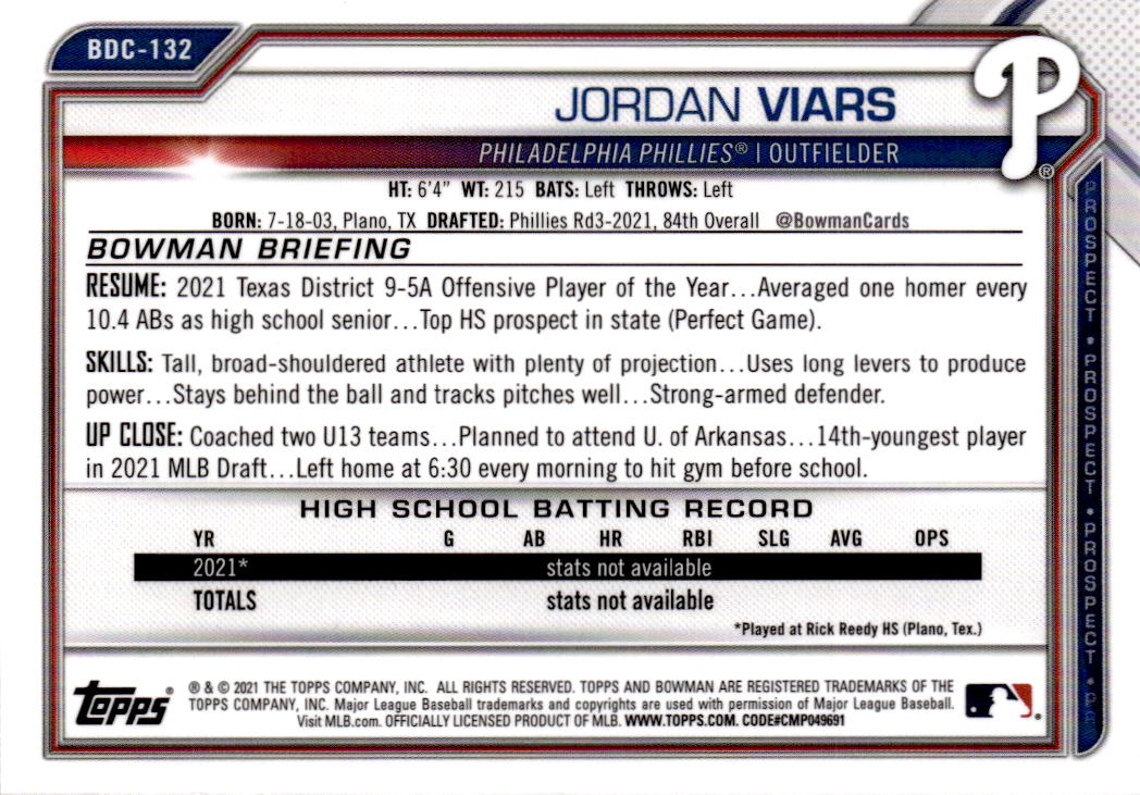 2021 Bowman Draft Sapphire Edition #BDC-132 Jordan Viars