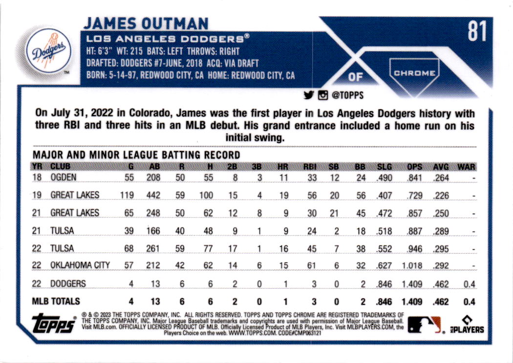 2023 Topps Chrome #81 James Outman Sepia Refractor