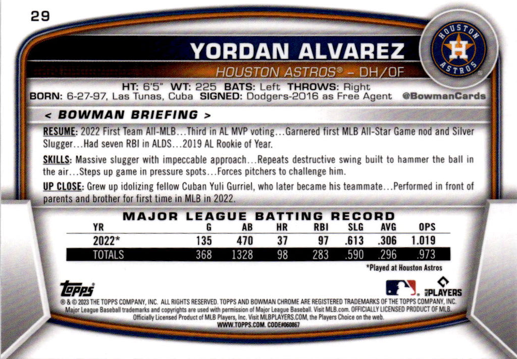 2023 Bowman #29 Yordan Alvarez Mojo Refractor