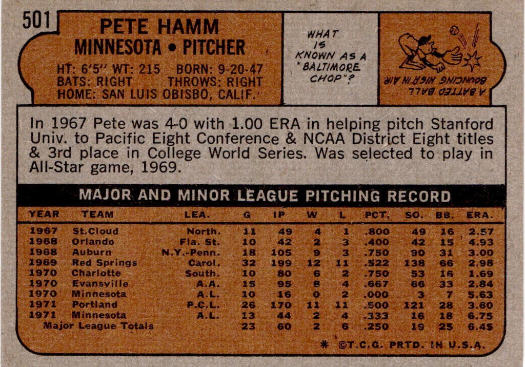 1972 Topps #501 Pete Hamm