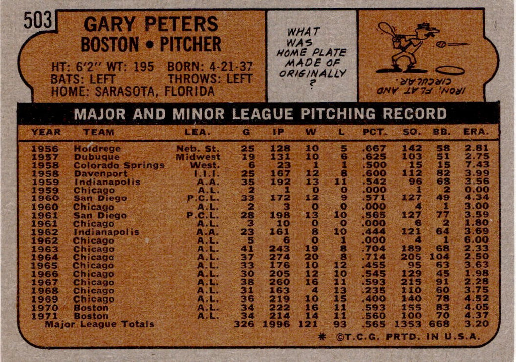 1972 Topps #503 Gary Peters