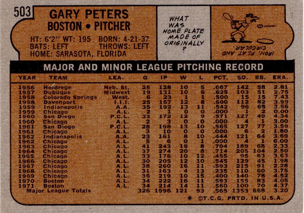 1972 Topps #503 Gary Peters