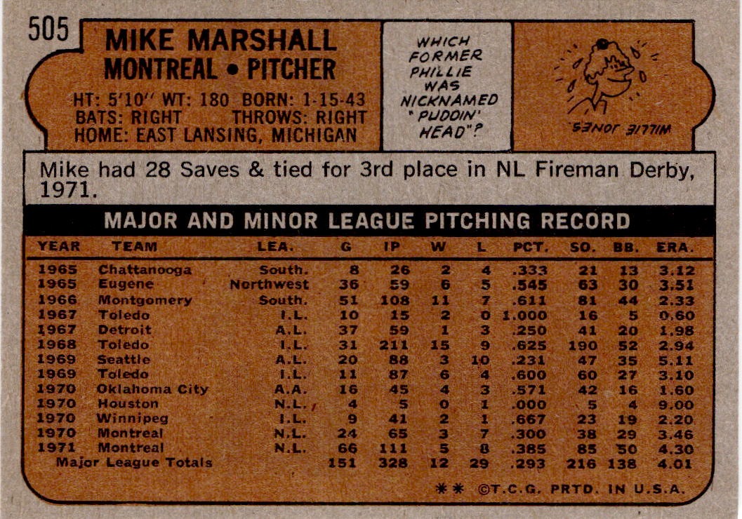 1972 Topps #505 Mike Marshall