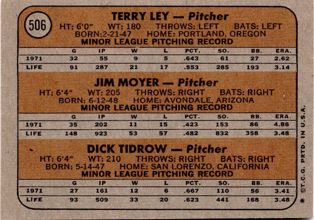 1972 Topps #506 Indians 1972 Rookie Stars (Terry Ley / Jim Moyer / Dick Tidrow)