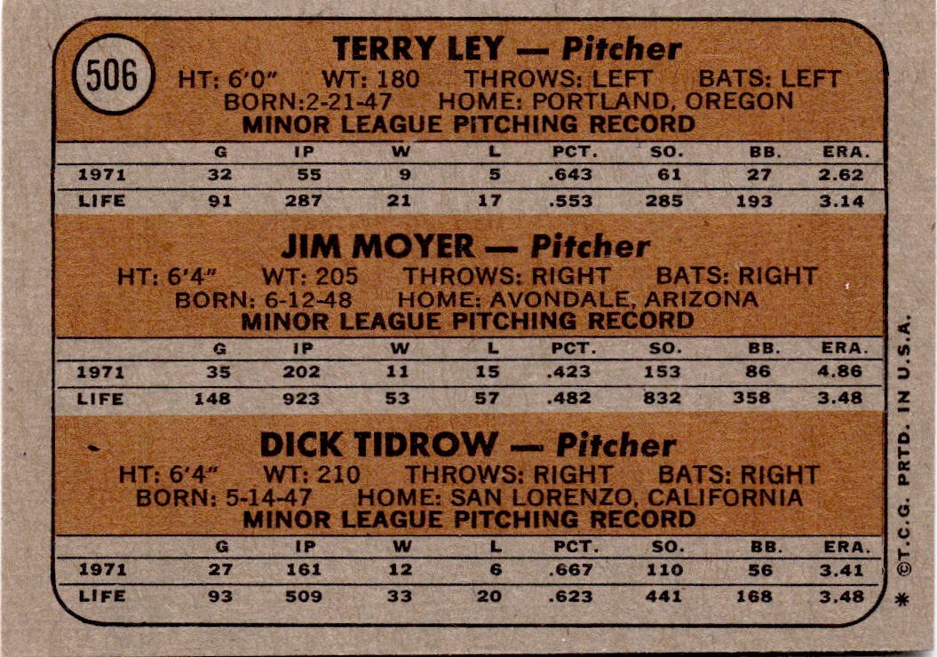1972 Topps #506 Indians 1972 Rookie Stars (Terry Ley / Jim Moyer / Dick Tidrow)