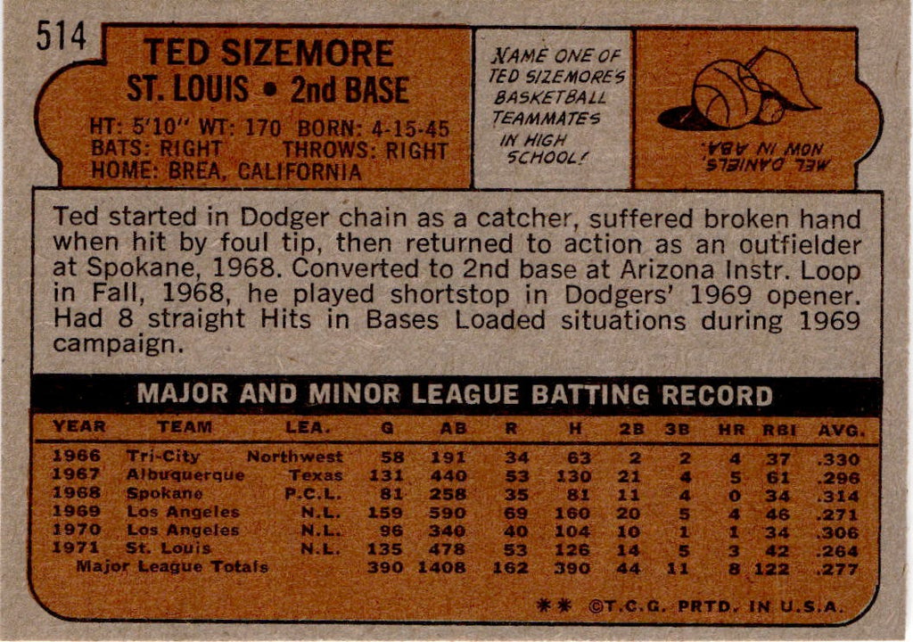 1972 Topps #514 Ted Sizemore