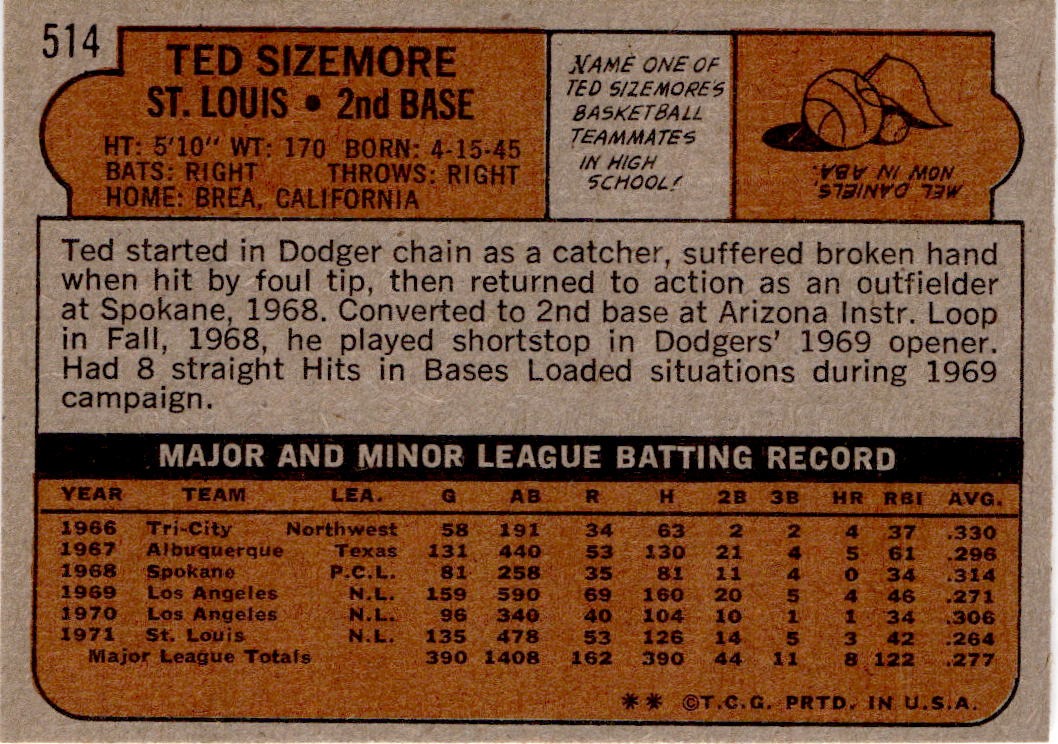1972 Topps #514 Ted Sizemore
