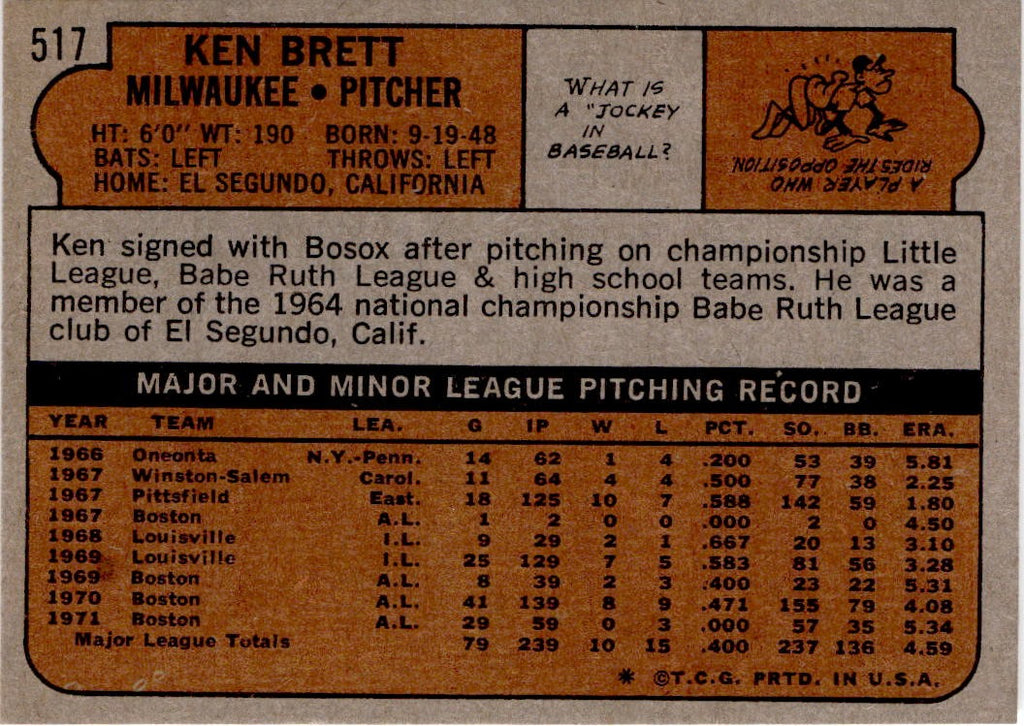 1972 Topps #517 Ken Brett