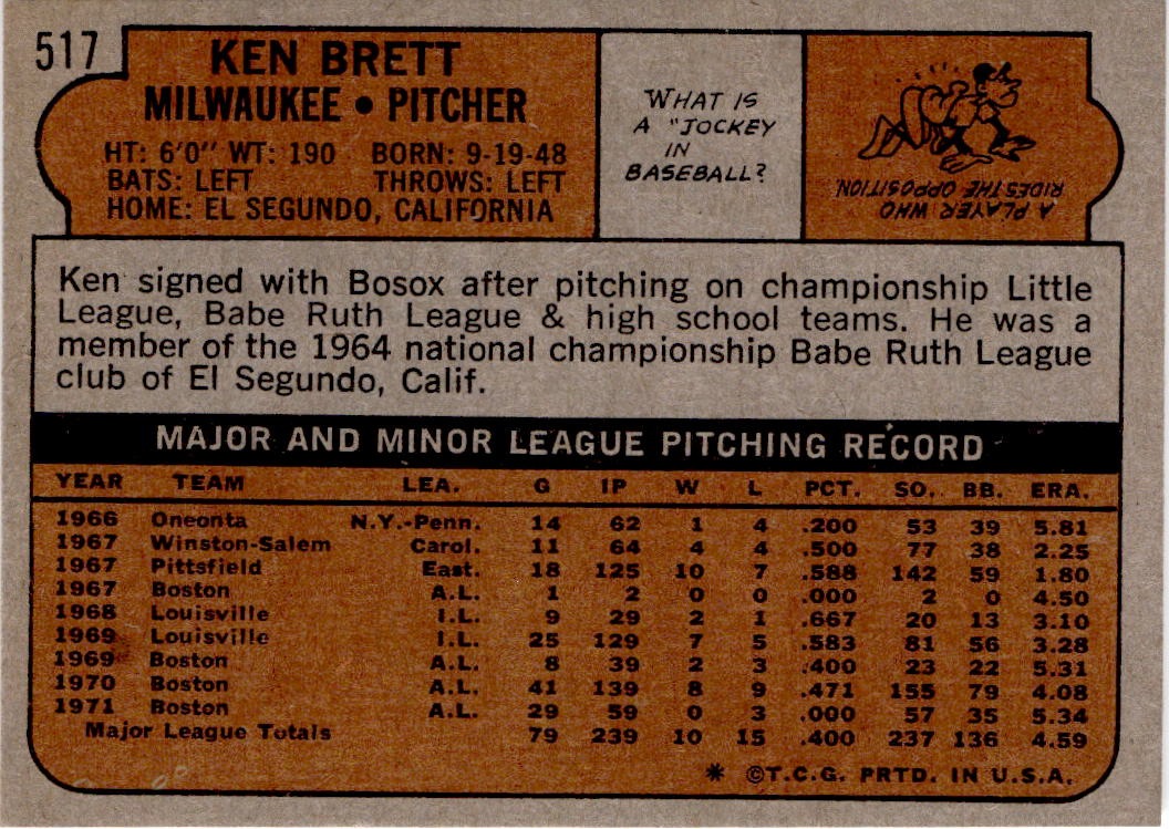 1972 Topps #517 Ken Brett