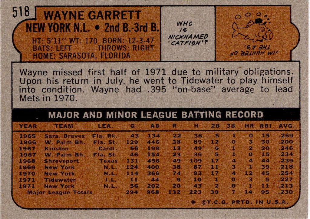 1972 Topps #518 Wayne Garrett
