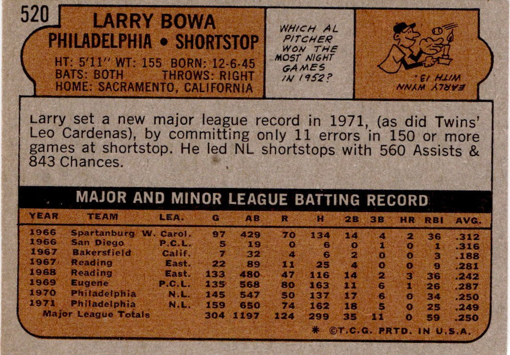 1972 Topps #520 Larry Bowa