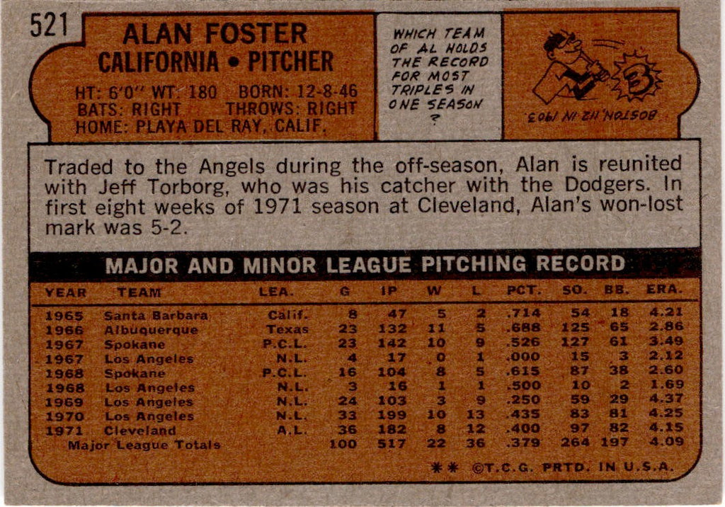 1972 Topps #521 Alan Foster