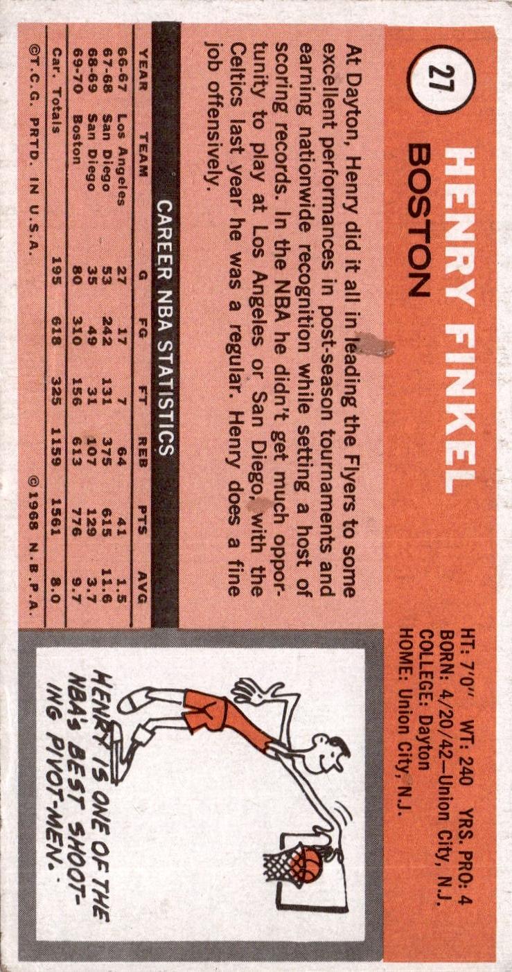 1970-71 Topps #27 Henry Finkel