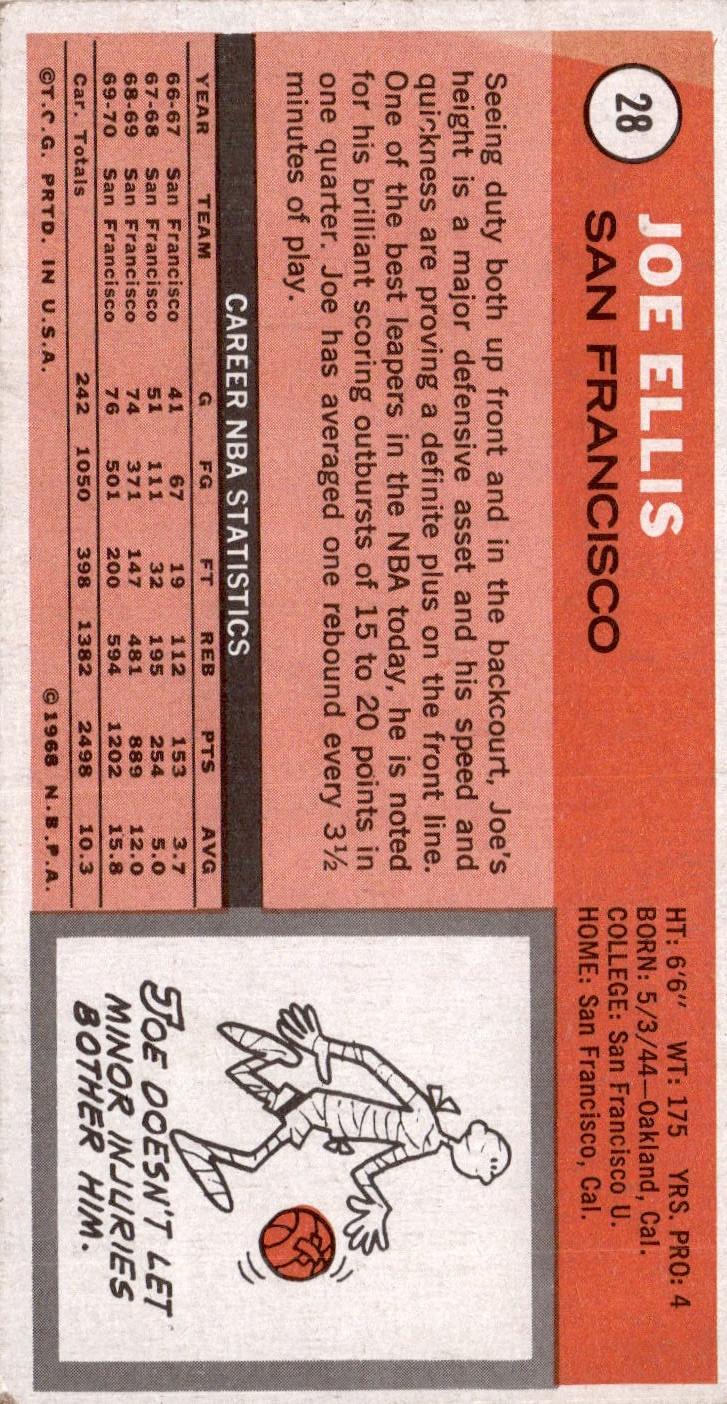 1970-71 Topps #28 Joe Ellis
