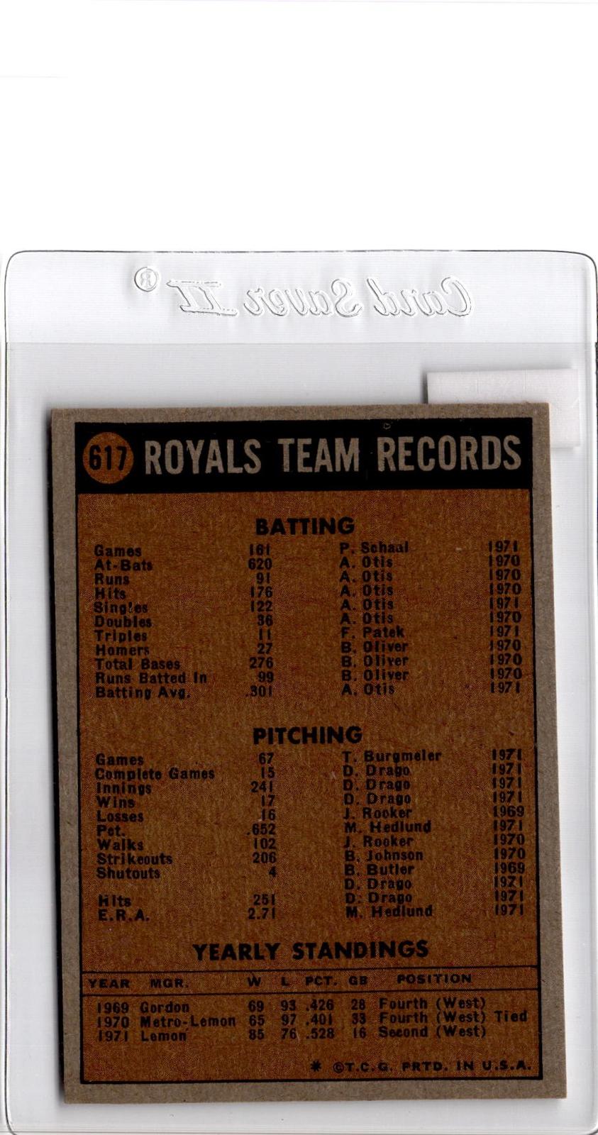 1972 Topps #617 Kansas City Royals