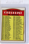 1972 Topps #4 1st Series Checklist: 1-132