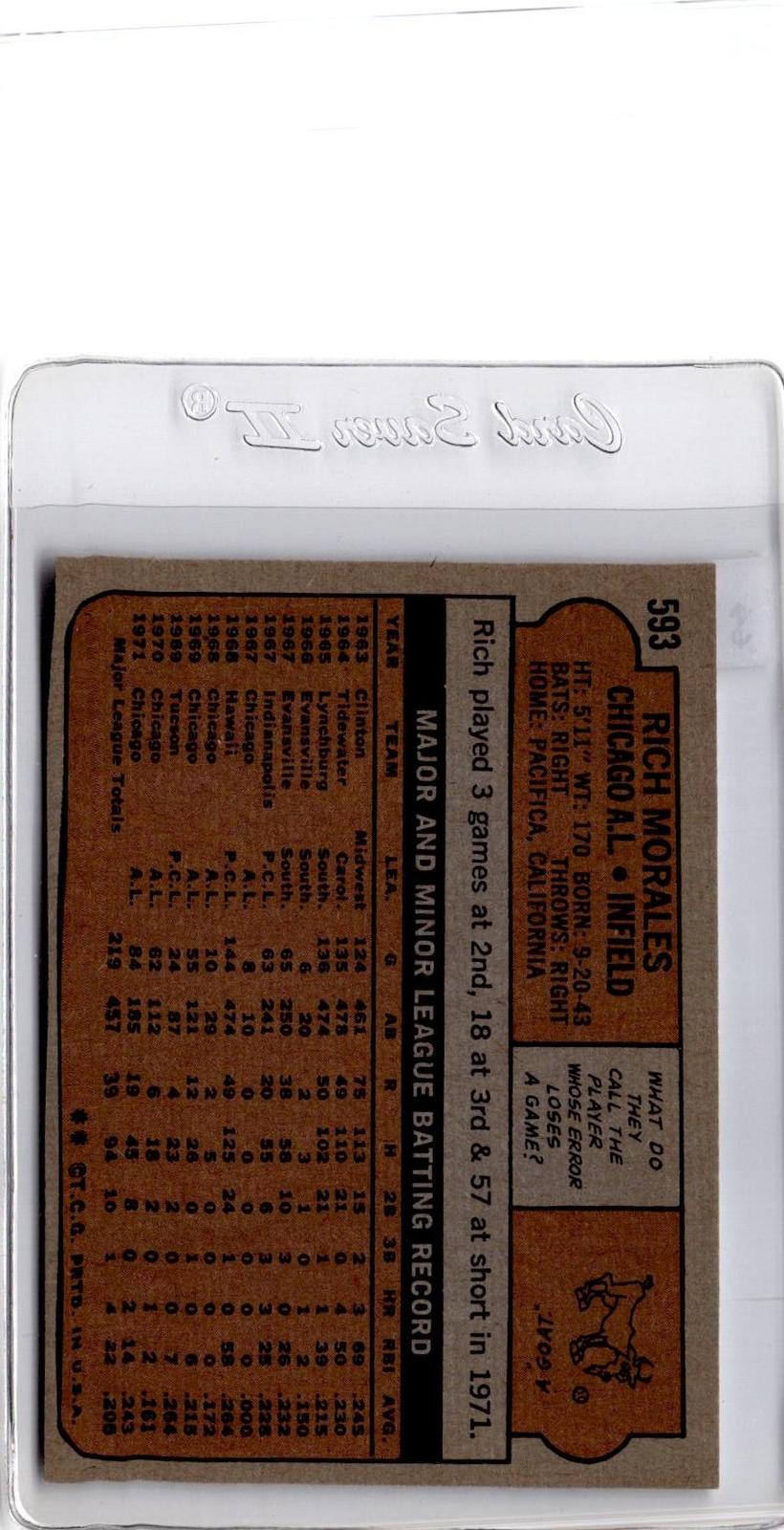 1972 Topps #593 Rich Morales