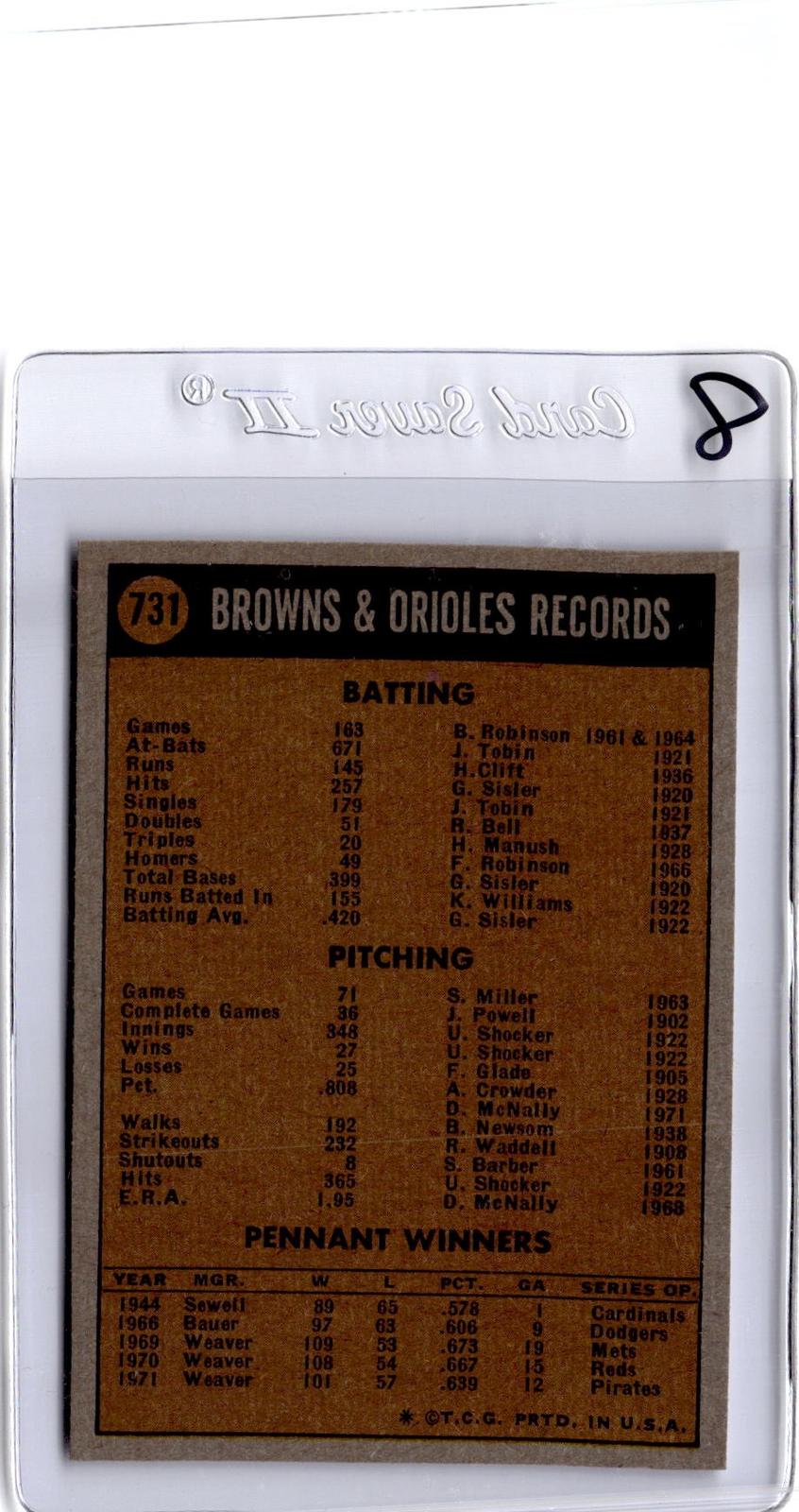 1972 Topps #731 Baltimore Orioles