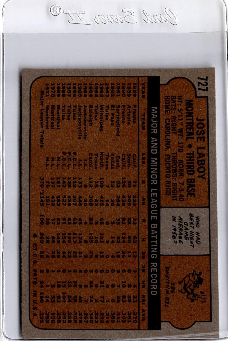 1972 Topps #727 Jose Laboy