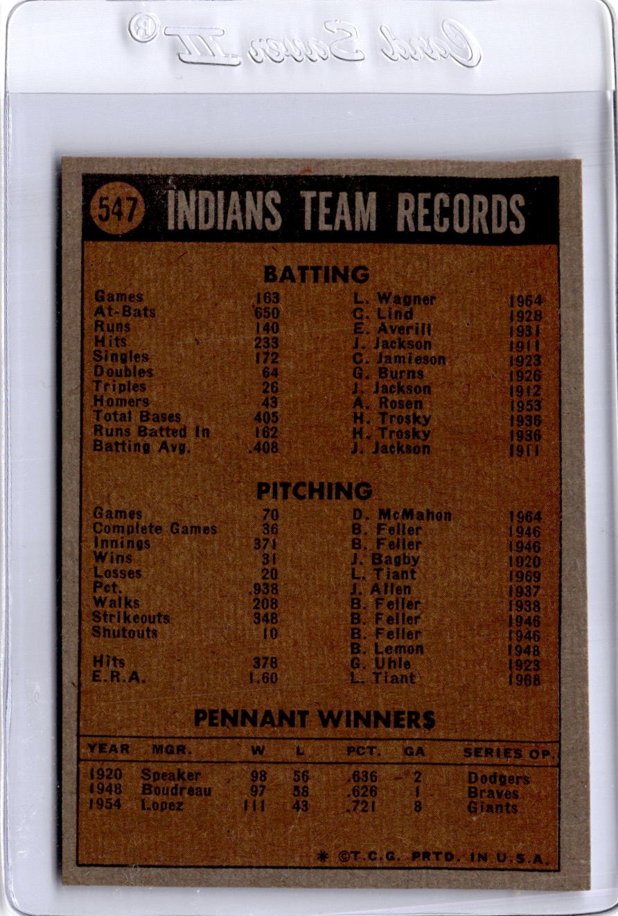 1972 Topps #547 Cleveland Indians