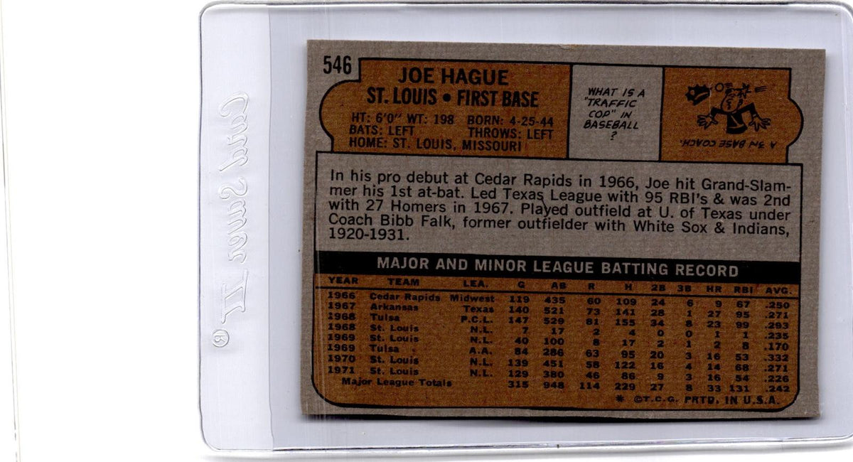 1972 Topps #546 Joe Hague