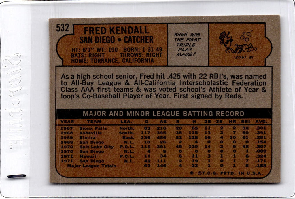 1972 Topps #532 Fred Kendall