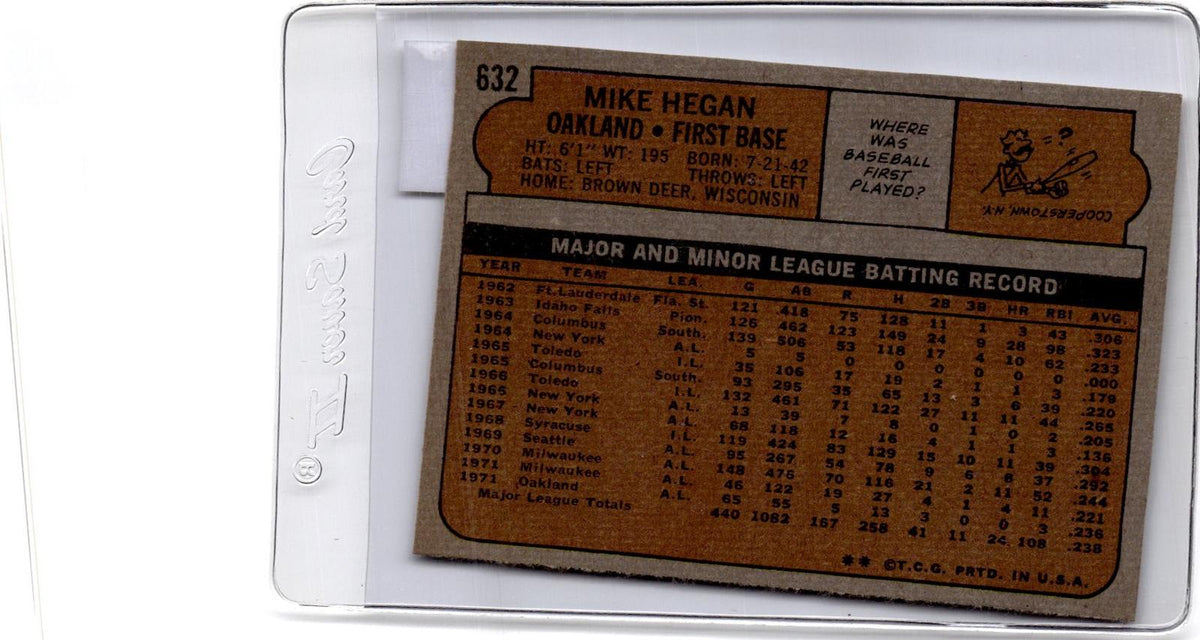 1972 Topps #632 Mike Hegan