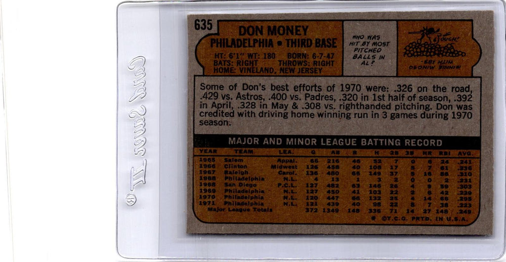 1972 Topps #635 Don Money