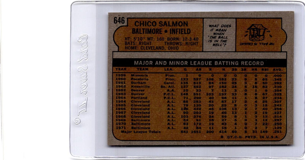 1972 Topps #646 Chico Salmon