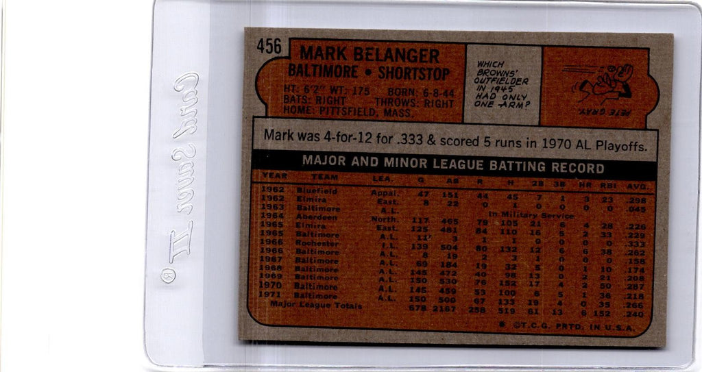 1972 Topps #456 Mark Belanger