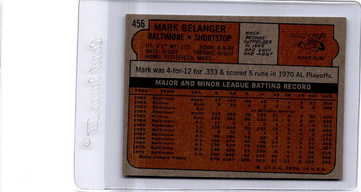 1972 Topps #456 Mark Belanger