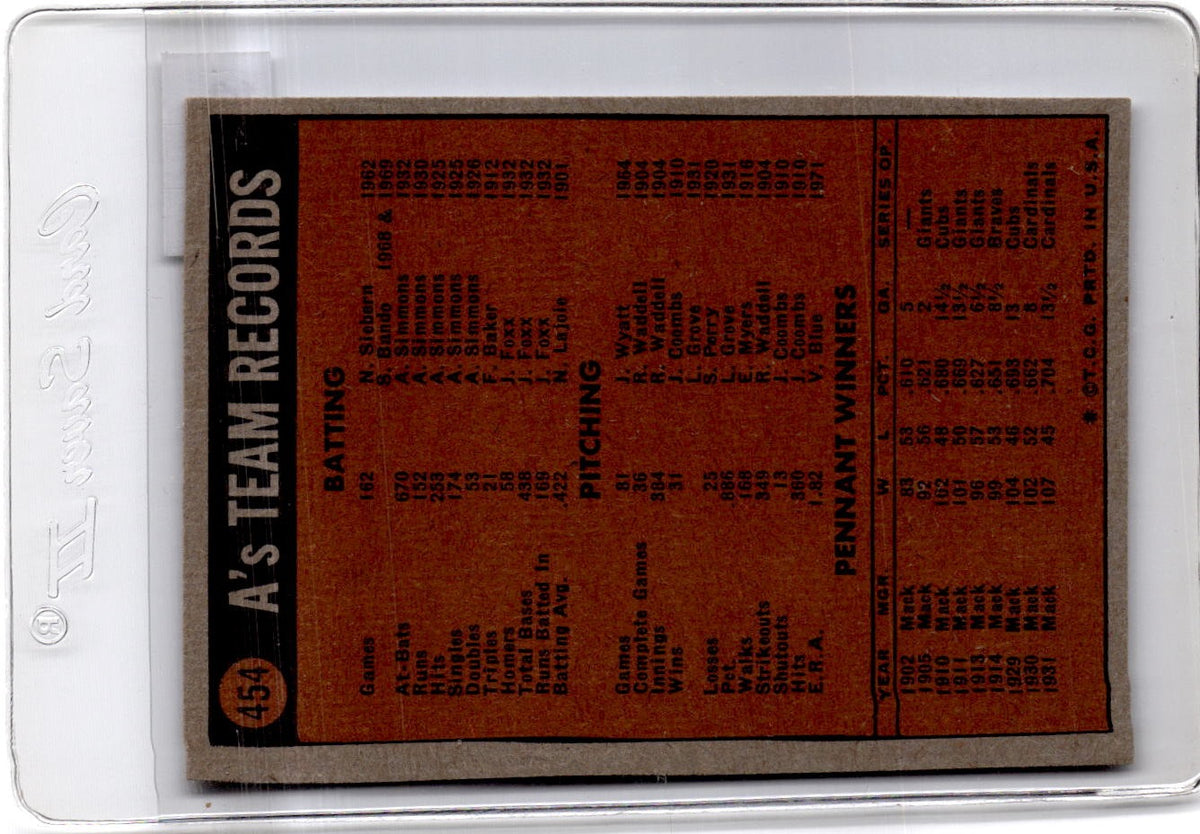 1972 Topps #454 Oakland A's