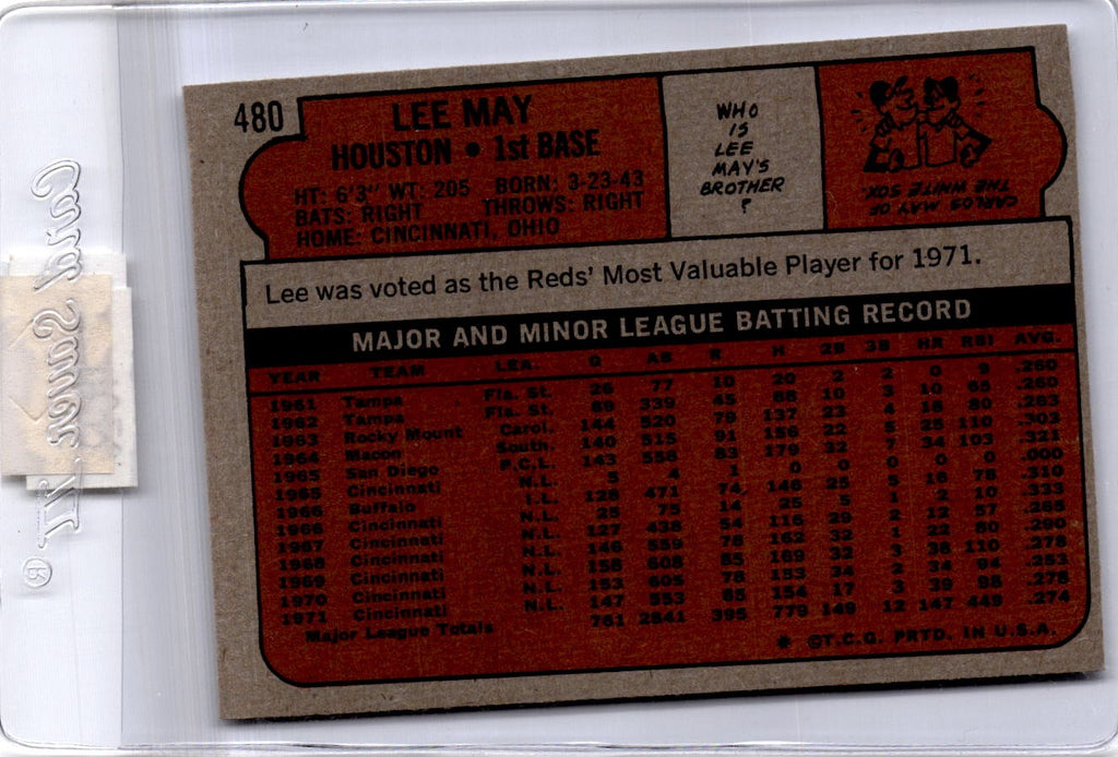 1972 Topps #480 Lee May