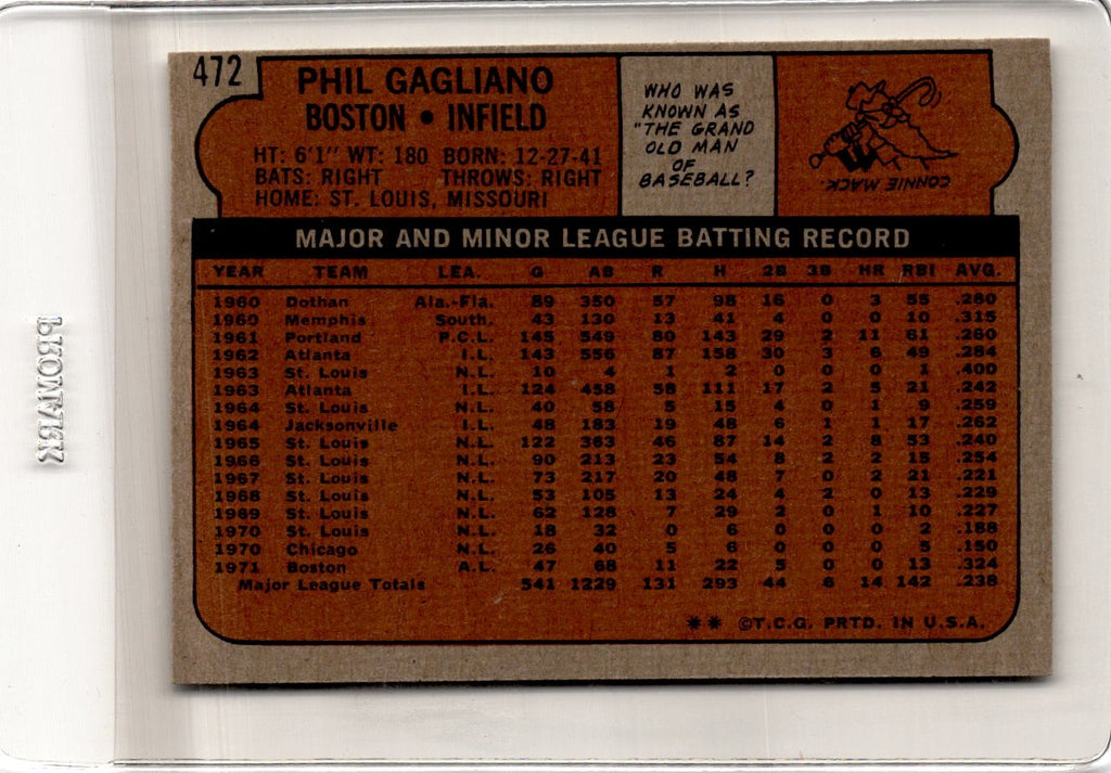 1972 Topps #472 Phil Gagliano
